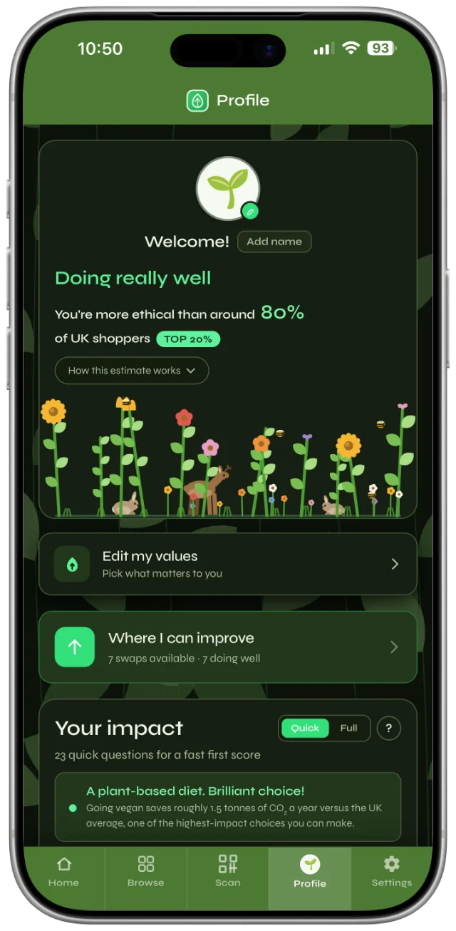 The ShopFair profile garden